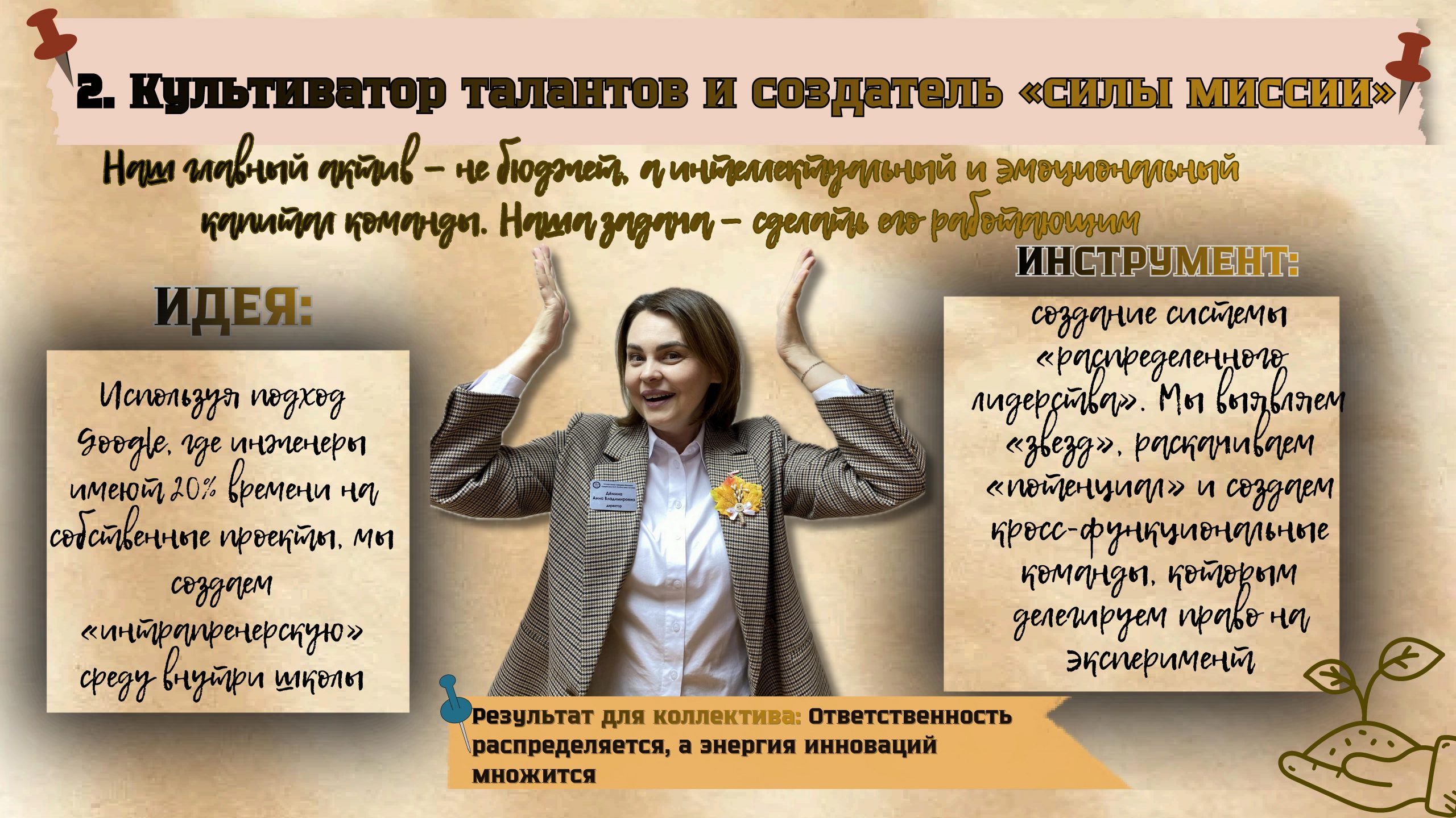 Portfolio.pdf 1 - 0006